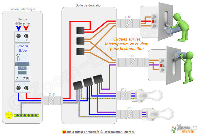 Schema electrique pour brancher un va et vient
