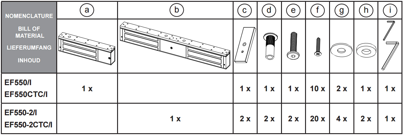 Schema electrique ventouse porte