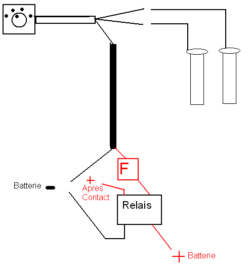 Schema electrique poignees chauffantes