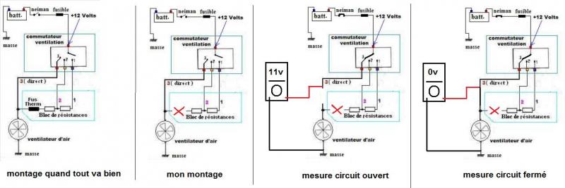 Faire un schema electrique pour maison