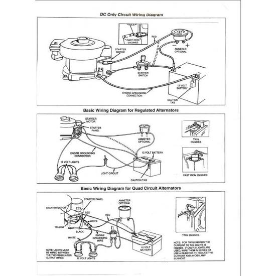 Schema electrique moteur briggs stratton