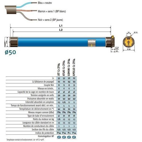 Volet roulant somfy schema electrique
