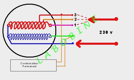Schema electrique hotte electrolux