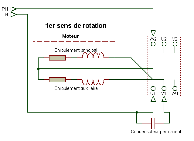 Schéma électrique démarrage moteur asynchrone monophasé