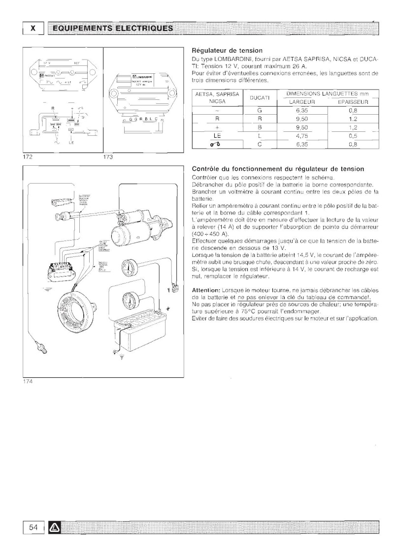 Schema electrique moteur lombardini