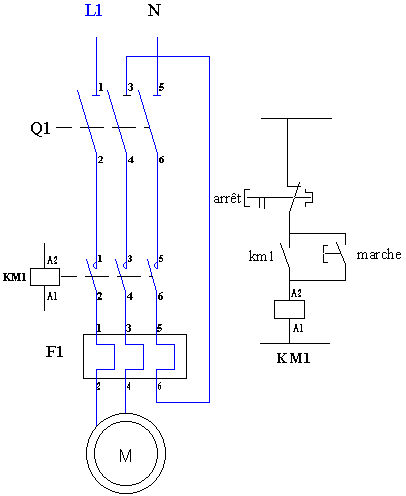 Schema moteur electrique triphase