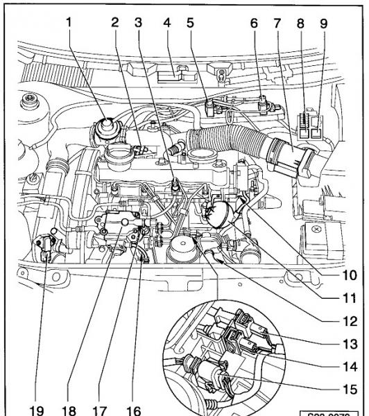Schema electrique golf 3 tdi 110