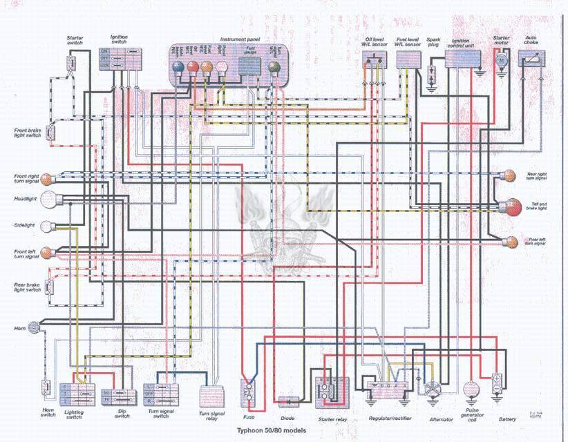 Schema electrique piaggio typhoon 50