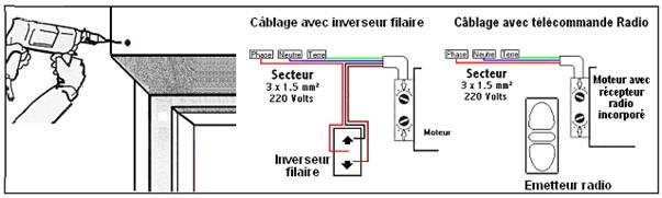 Schéma electrique volet roulant