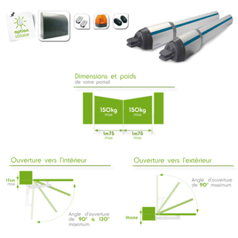 Schema electrique portail avidsen