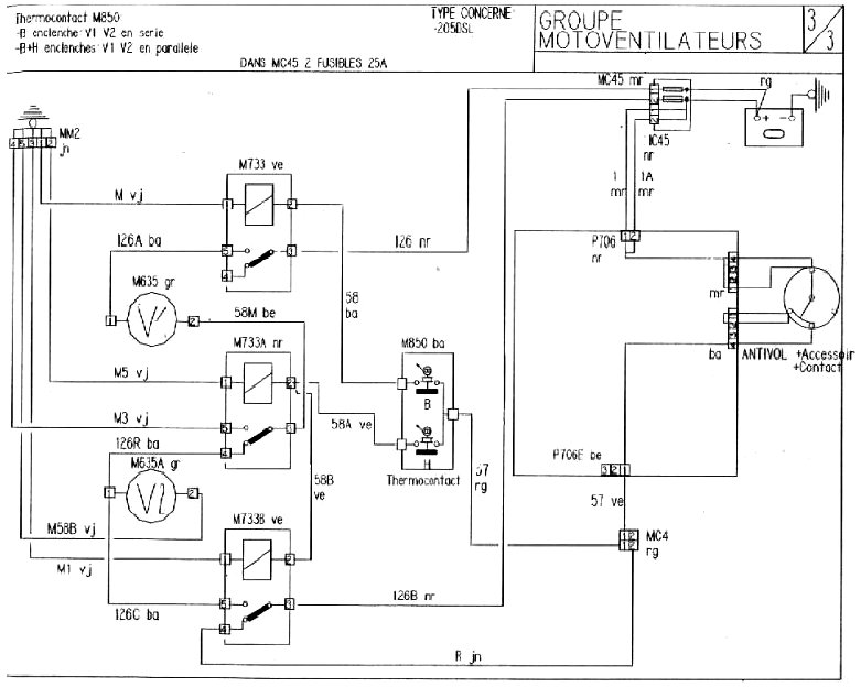 Schéma electrique démarreur