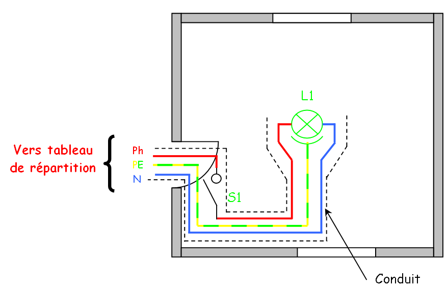 Schema electrique developpe va et vient