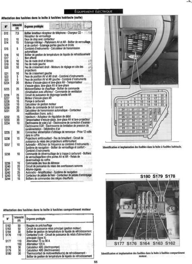 Schema electrique compteur golf 4