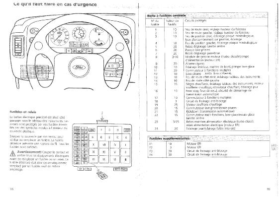 Schema electrique ford transit 2008