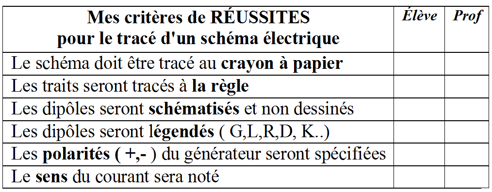 Schema electrique 6eme