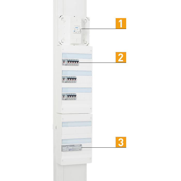 Norme emplacement compteur electrique