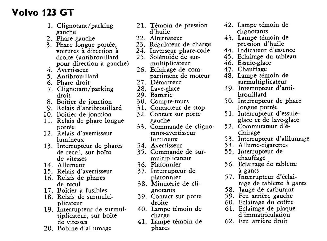 Schéma électrique nomenclature