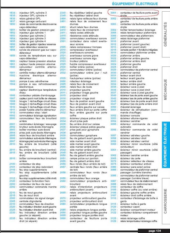 Logiciel de dessin de schéma électrique gratuit