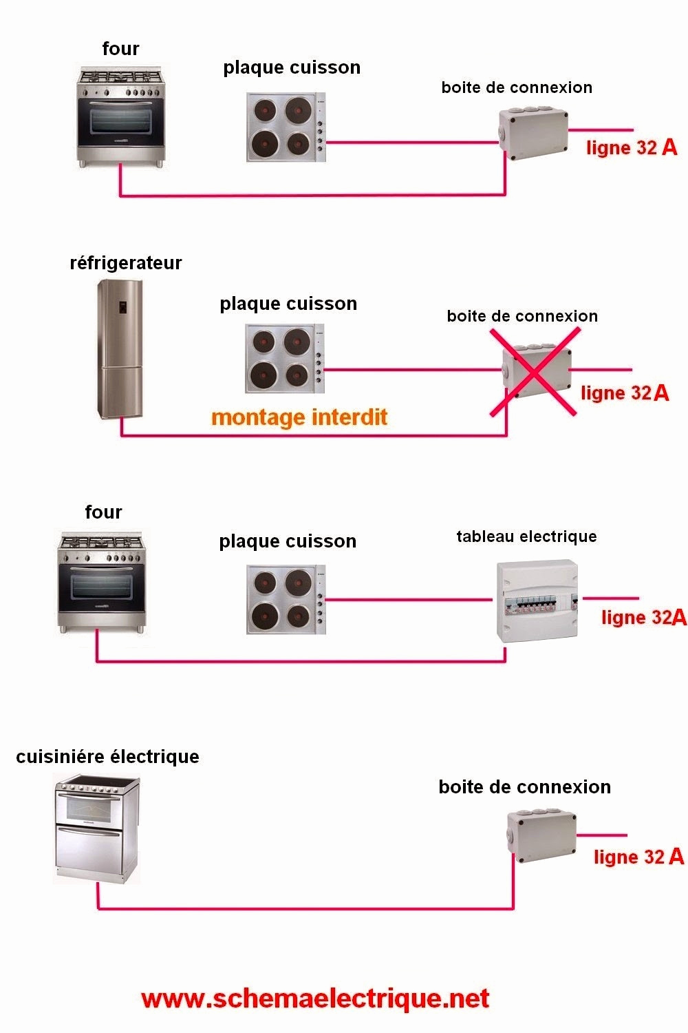 Norme electrique maison individuelle 2015