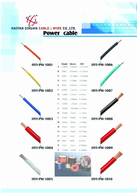 Norme de couleur fil electrique