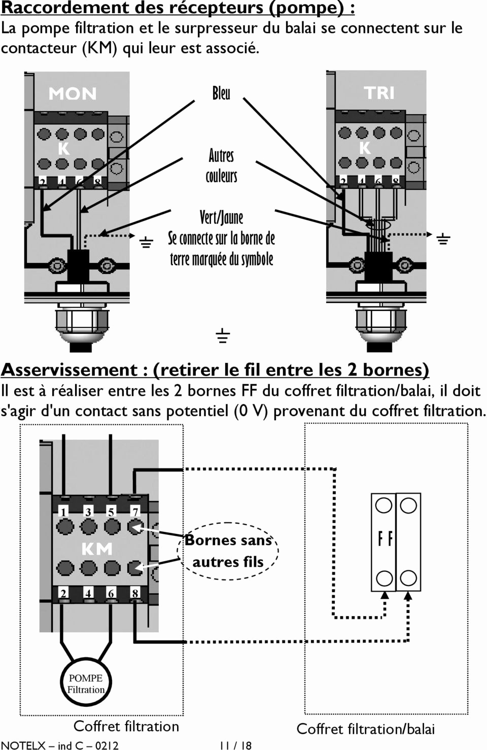 Norme electrique industriel