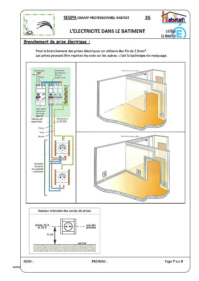 Norme electrique restaurant cuisine