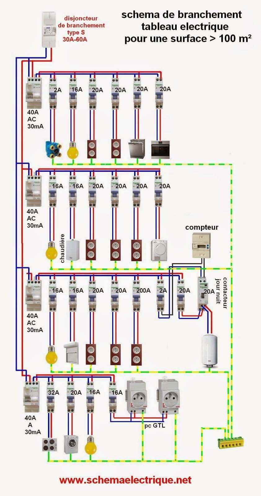 Norme electrique terre maison