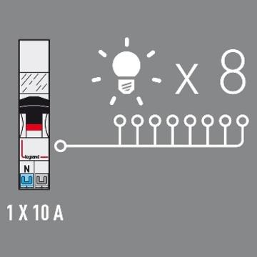 Nouvelle norme electrique legrand