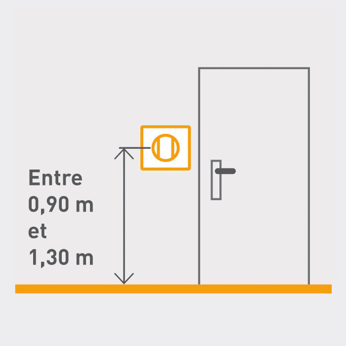 Norme electrique lumiere