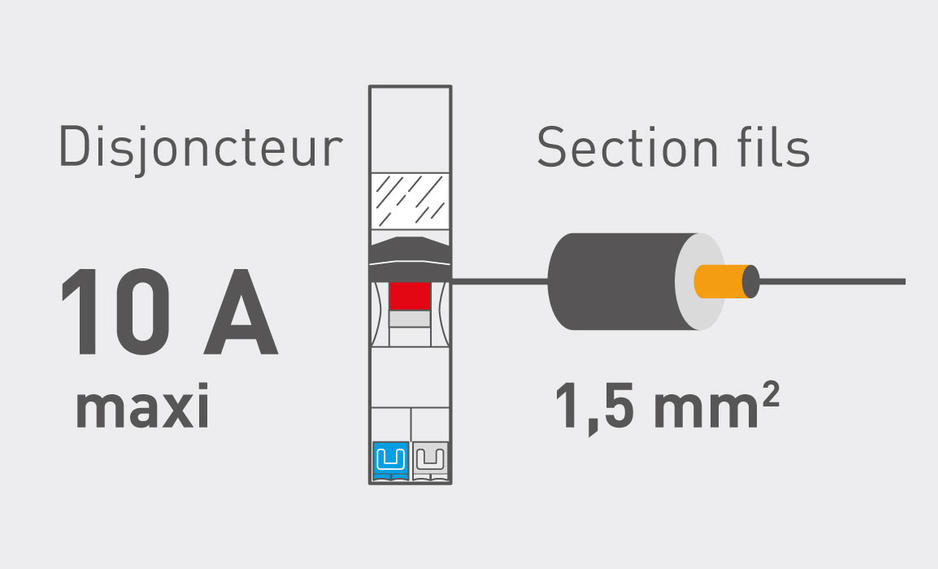 Norme electrique interrupteur