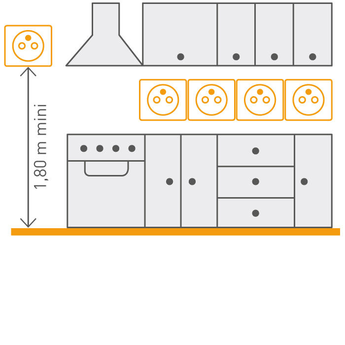 Norme electrique europe