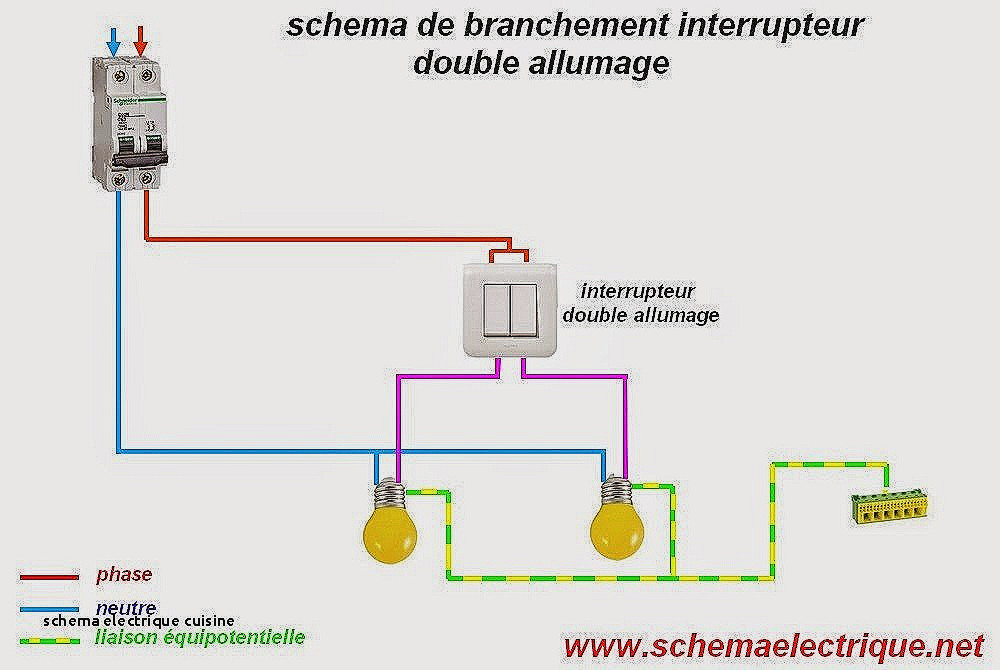 Norme tableau electrique cuisine