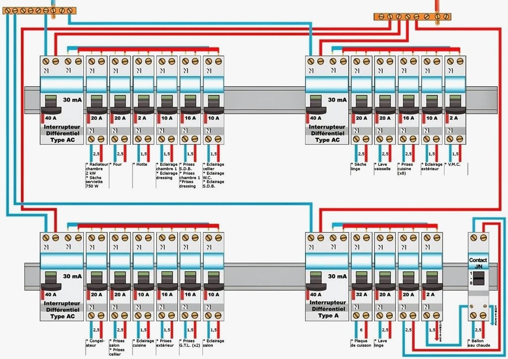 Tableau electrique maison norme