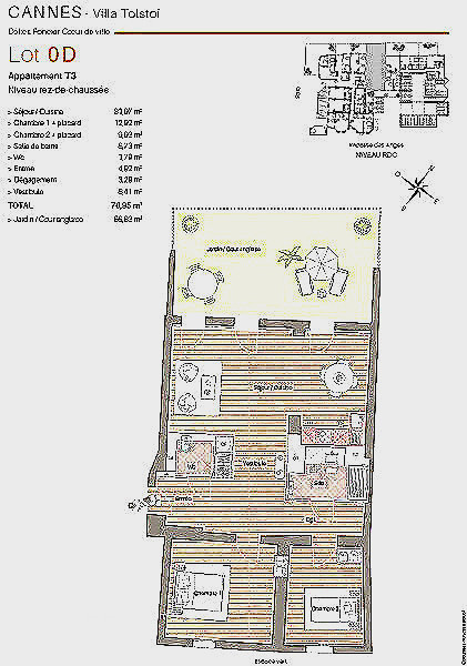 Schema electrique villa