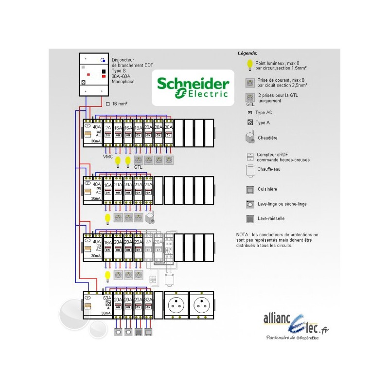 Schneider norme electrique