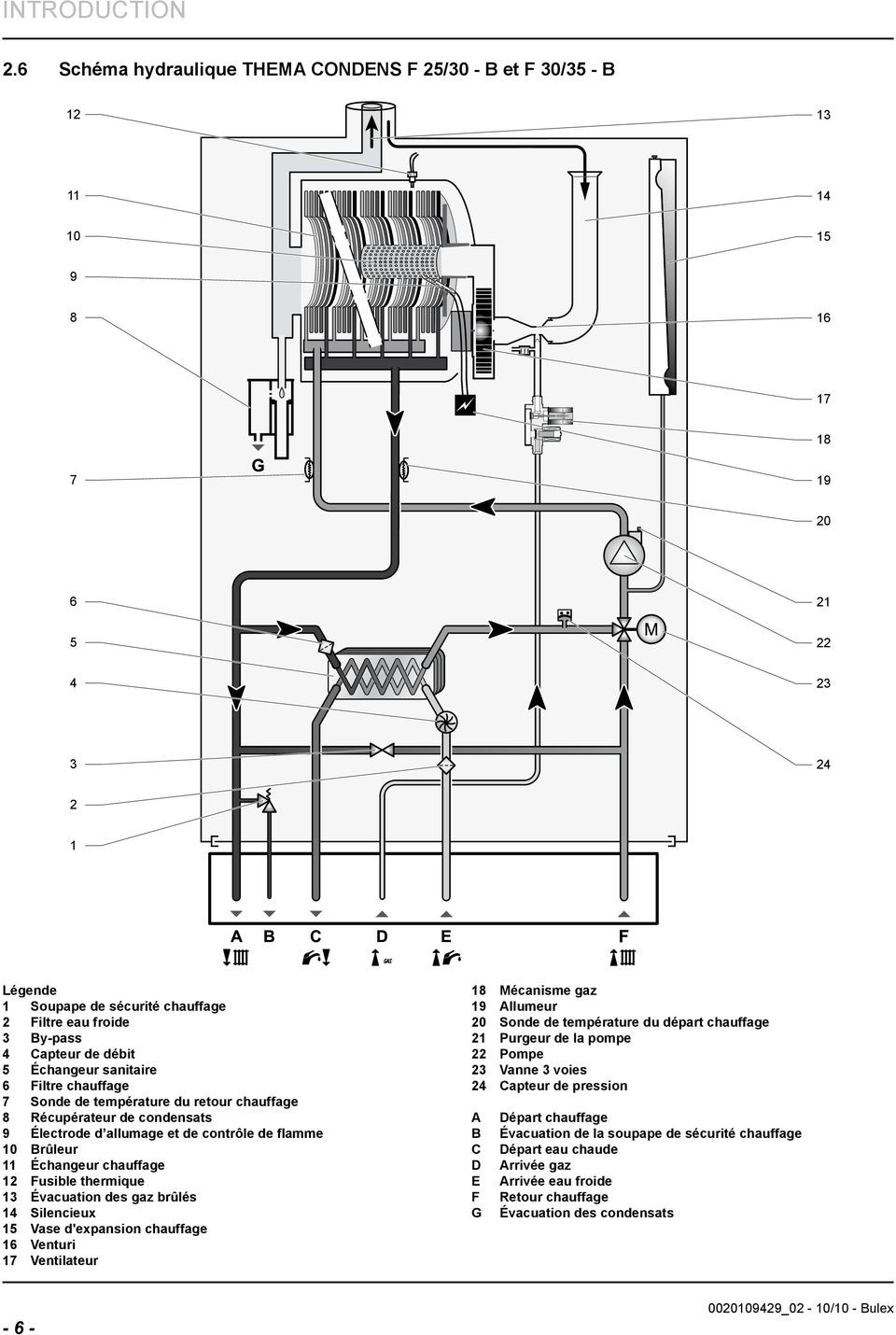 Schema electrique themaplus