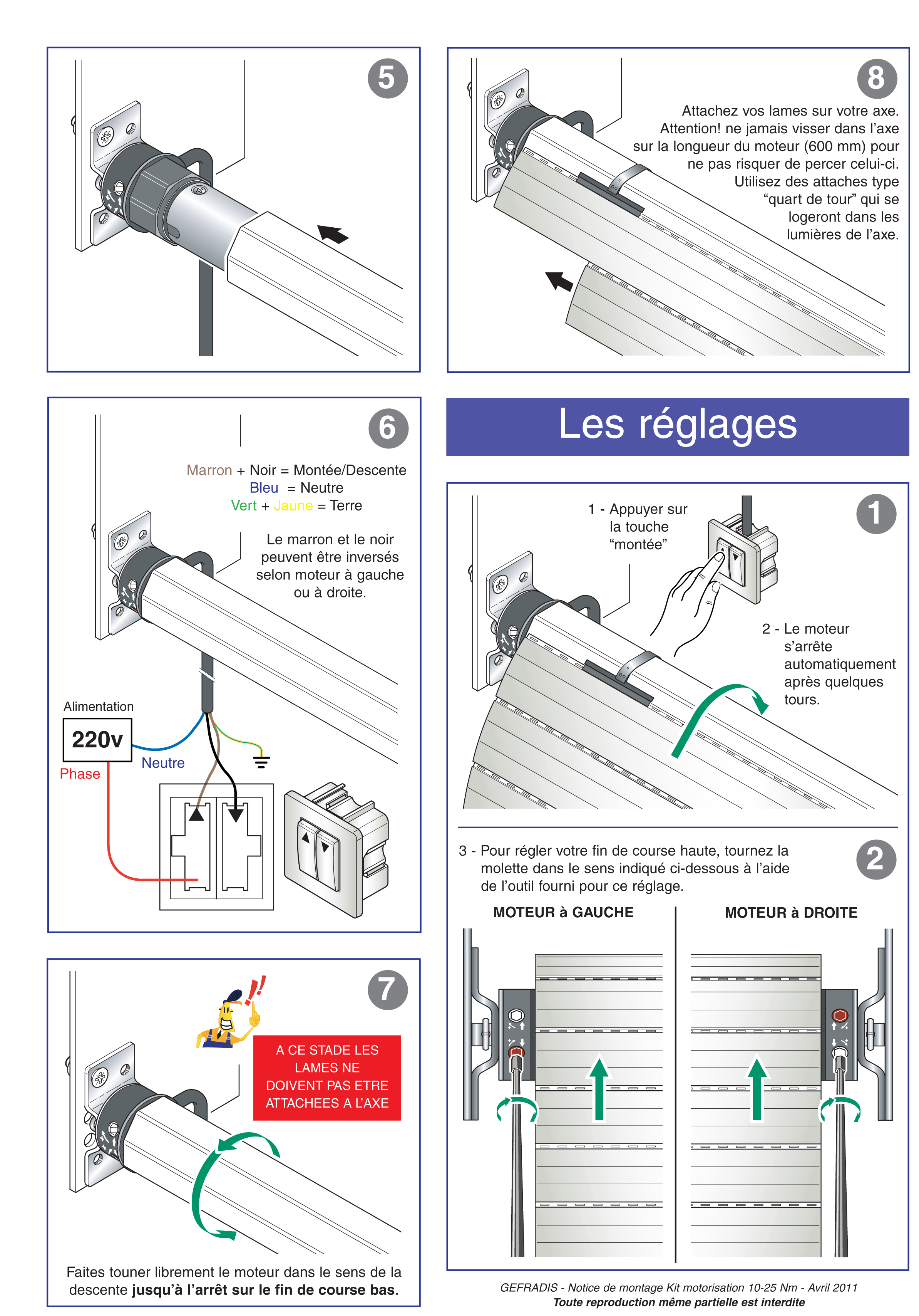 Schema d une trotinette electrique