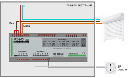 Schema centralisation volet electrique