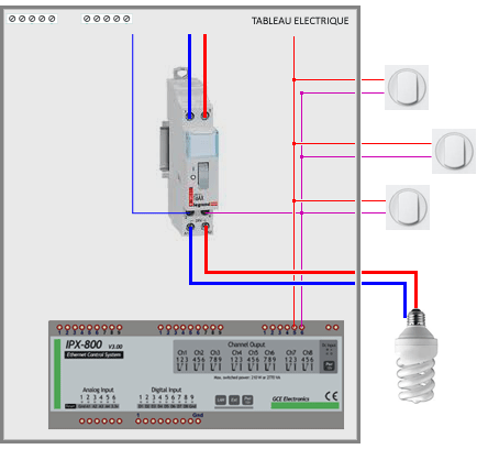 Schema electrique lumiere avec telerupteur