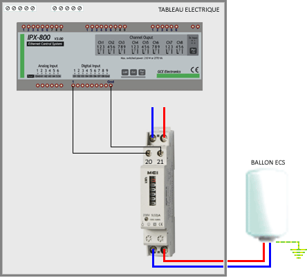 Schéma sous compteur electrique monophasé