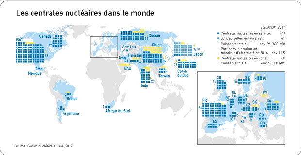 Norme electrique nucleaire