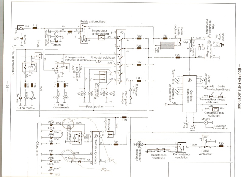 Schema electrique 325 tds