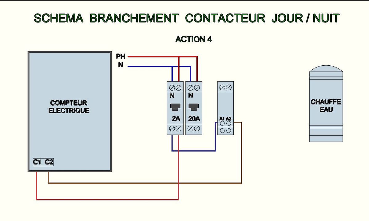Schema electrique dtmx 125