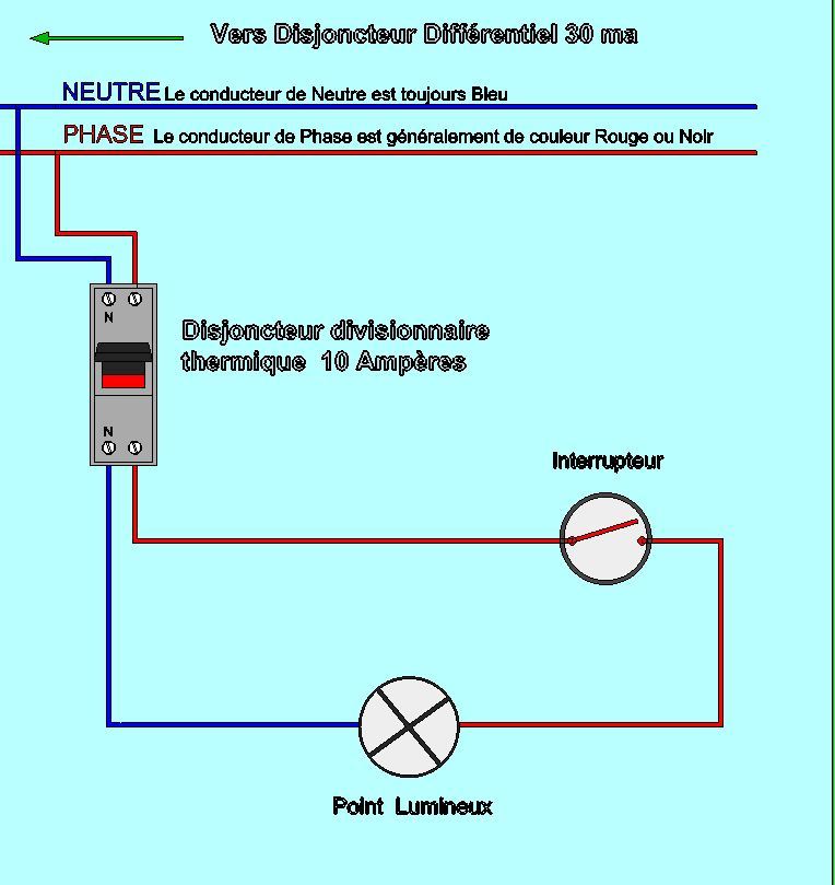 Schema 3 electrique suisse
