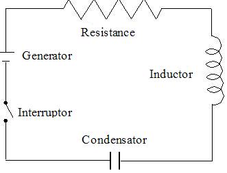 Schéma d'un circuit électrique avec un ohmmètre