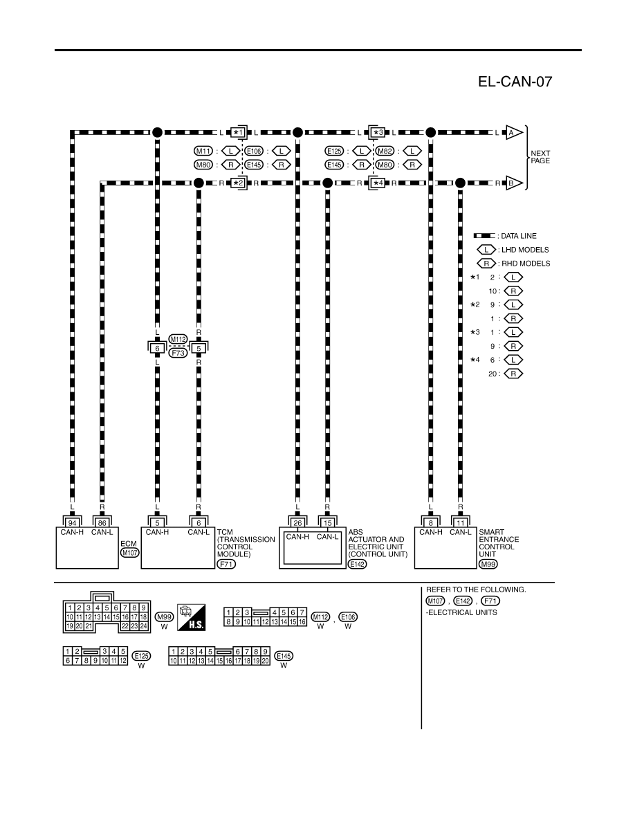 Schema electrique almera tino