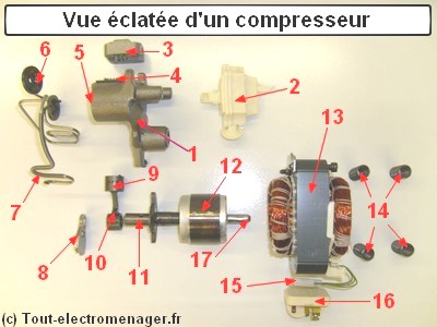 Schema electrique compresseur mecafer