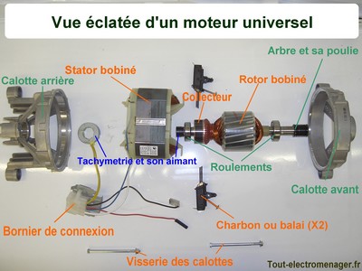 Schema electrique moteur aspirateur