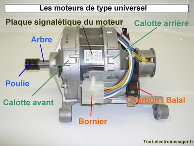 Schema moteur electrique machine laver