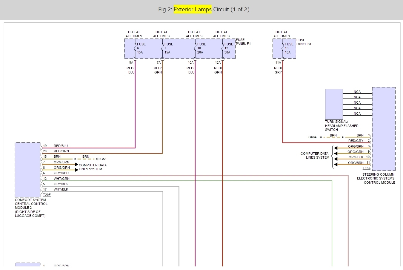 Schema electrique audi q7